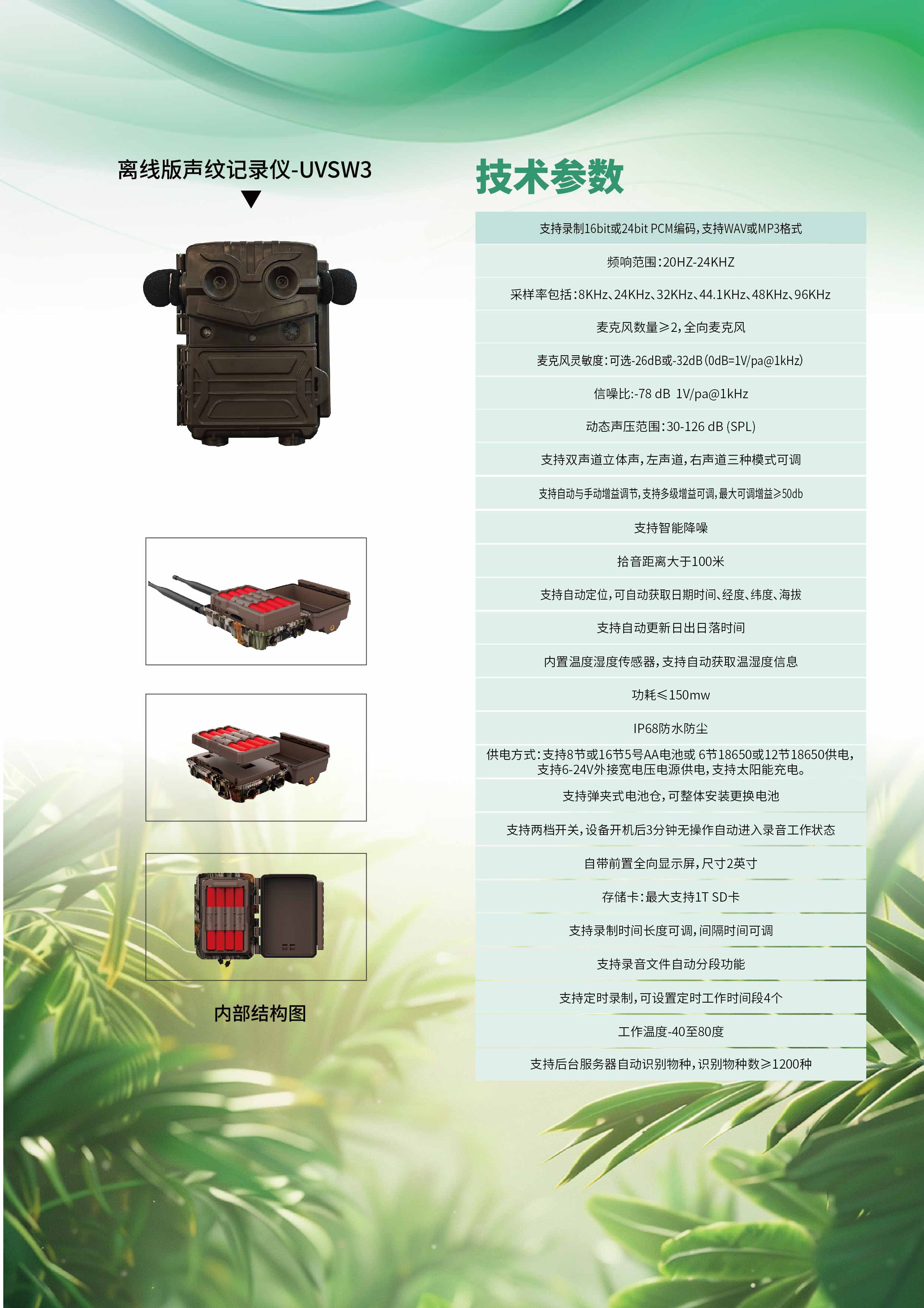 聲紋3系列 - 副本 - 副本-02.jpg